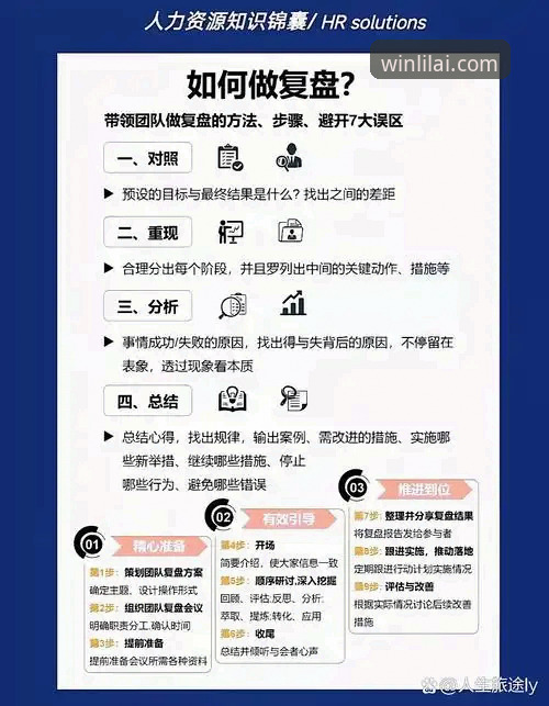 利来体育使用教程对比 西甲保级关键战复盘:瓦伦西亚主场溃败背后的战术与心态实用分析