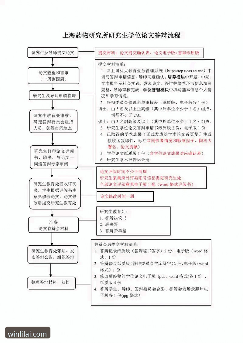 利来体育注册流程攻略 利来体育注册流程实用指南:老用户教你三分钟搞定账号